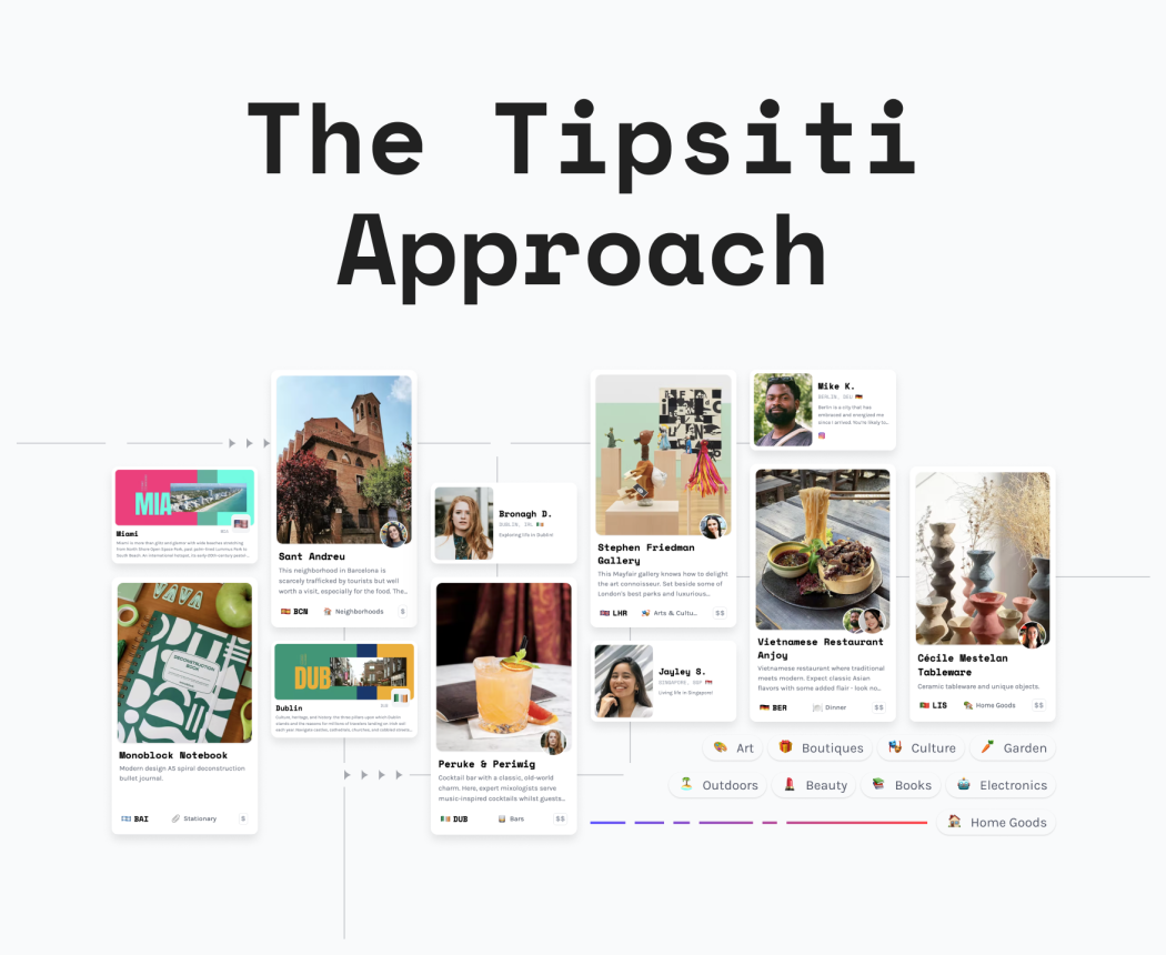 The Tipsiti Approach